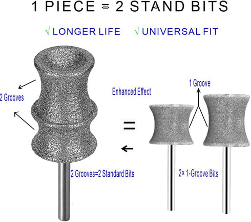 7760 7350, 2-Pack Stress-Free Diamond Dog Nail Grinder Bit Attachment for Dremel - Refill Tips & Replacement Heads Fit