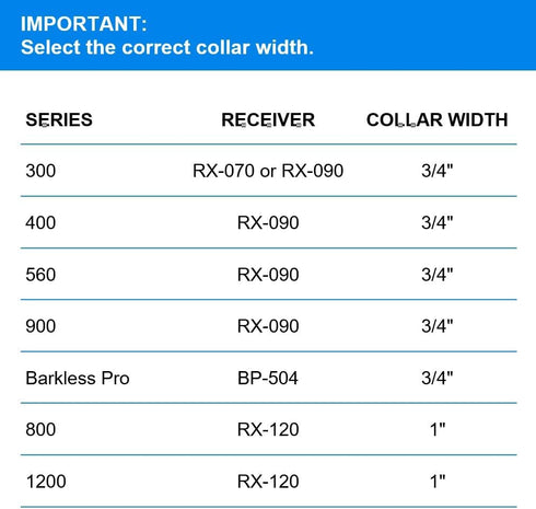 Educator Biothane Dog Collar, Waterproof Adjustable for Custom Fit, Cool and Comfortable for Small, Medium, Large Dogs,