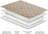 Ameritex Waterproof Blanket Reversible Dog Bed Cover - Pet Blanket for Furniture, Bed, Couch, Sofa