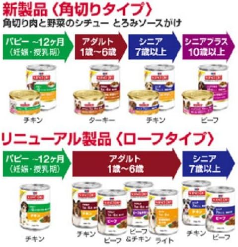 Hill's Science Diet 12.8 oz., 12 Savory Stew with Beef & Vegetables Mature Adult Canned Dog Food, Case