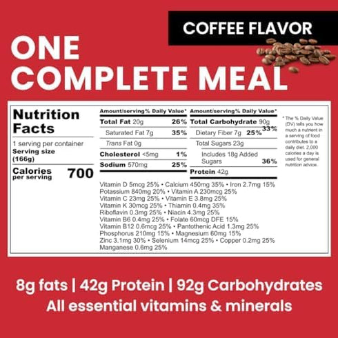 RecPak Performance Ultralight Meals - 700 Cal 42g Protein Instant Meals for Your Next Adventure, Coffee (3-Pack)