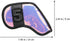 10pcs BESPORTBLE Golf Club Covers TPU Iridescent Driver and Iron Putter Covers with Black Trim Golf Accessories