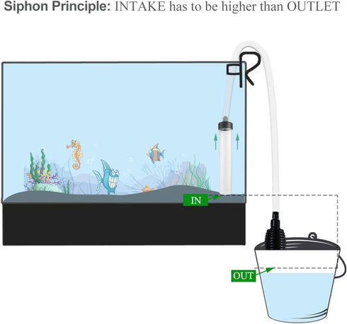 7ft Aquarium Siphon Vacuum Cleaner for Fish Tank Cleaning Gravel and Sand