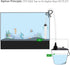 7ft Aquarium Siphon Vacuum Cleaner for Fish Tank Cleaning Gravel and Sand