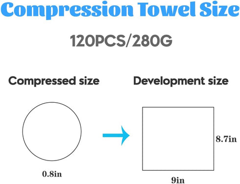Herb Life 120 Pcs Mini Compressed Towels, Disposable Face Compressed Towel, Compressed Cotton Hand Wipe, Camping Towel