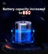 LED Helmet Light, Motorcycle Helmet Light, Bicycle Rear Red Safety Light for Night Riding, Rechargeable Type-C Cable