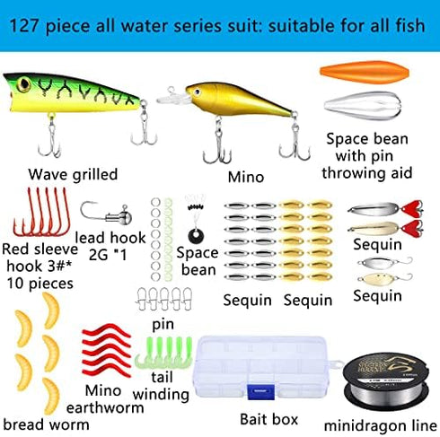 Sosation 134 Pcs Fishing Tool Kit - Fishing Pliers, Gear, Equipment, Fish Hook Remover, Lures, Lip Gripper