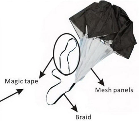 Running Speed Chute Resistance Parachute, 56 inch Powerchute Umbrella Training for Soccer, Football, and Sprint Drilling