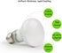 100W Basking Spot Heat Lamp Bulbs, 110V Reptile Mercury Vapor Bulbs for Reptile and Amphibian Use (2 Pack)