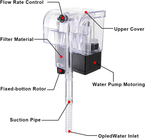 Fish Tank Small Filter Aquarium Hang on Filter Small Aquarium Filter,Small Submersible Hanging Fish Tank Filter for 1 to 8 Gallons Tank