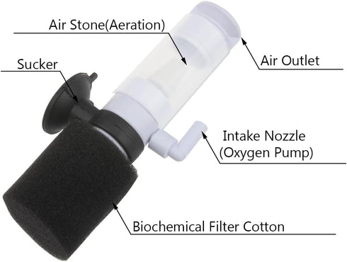 Senzeal Mini Sponge Fish Filter: Quiet 3 in 1 Small Aquarium Air Pump Filter for Freshwater Saltwater Fish Tank