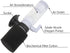 Senzeal Mini Sponge Fish Filter: Quiet 3 in 1 Small Aquarium Air Pump Filter for Freshwater Saltwater Fish Tank