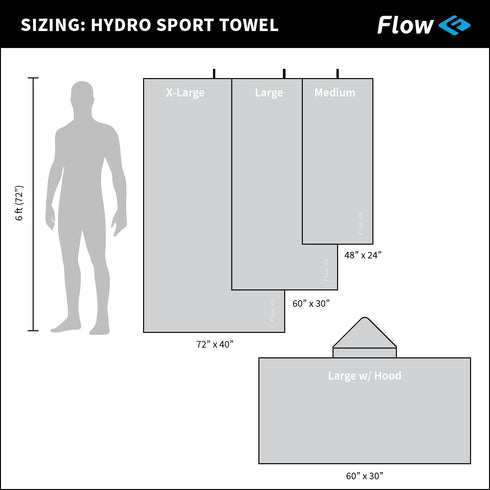 Flow Hydro Sport Towel - Microfiber Quick Dry Swimming Towels for Pool, Triathlon, Water Sports
