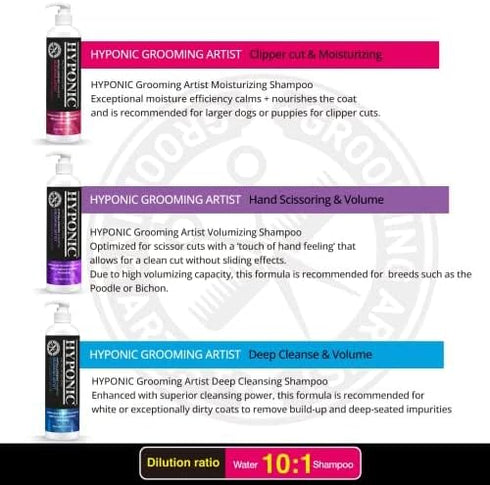 HYPONIC Grooming Artist Shampoo - Hypoallergenic Pet Shampoo for Groomers, Hand Scissoring & Volume (17.9 oz)