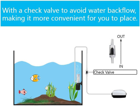 Senzeal Mini Sponge Fish Filter: Quiet 3 in 1 Small Aquarium Air Pump Filter for Freshwater Saltwater Fish Tank