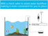 Senzeal Mini Sponge Fish Filter: Quiet 3 in 1 Small Aquarium Air Pump Filter for Freshwater Saltwater Fish Tank