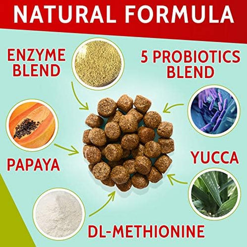 Green Lawn Chews for Dogs - Urine Neutralizer for Grass Burn Spots, Probiotics & Enzymes, Bacon Flavor, 120 Chews