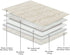 Waterproof Anti-Slip Dog Bed Cover and Pet Blanket, Sofa Pet Bed Mat, Incontinence Mattress Protectors for Most Pets,