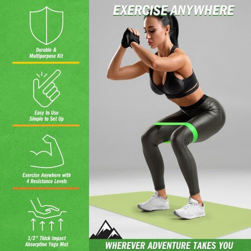 Wakeman Resistance Bands with 1/4in Yoga Mat