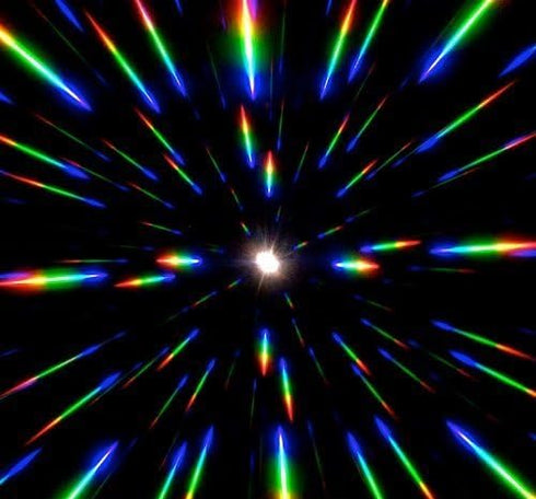 GloFX Diffraction Ski Goggles - Rainbow Gradient Rave Prism Kaleidoscope Lenses for EDM Music Festival