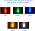 Semme LED Fish Spot Light, Waterproof Mini RGB Spotlights for Aquarium Fountain, 180 Degree Rotation