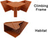 Rinelavie 3 1 Hermit Crab Underground Hideout Cave Corne in Multiple Shape Hermit Crab Climbing Accessories Hide