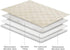 Ameritex Reversible Waterproof Blanket, Dog Bed Cover for Furniture, Couch, Bed, Sofa