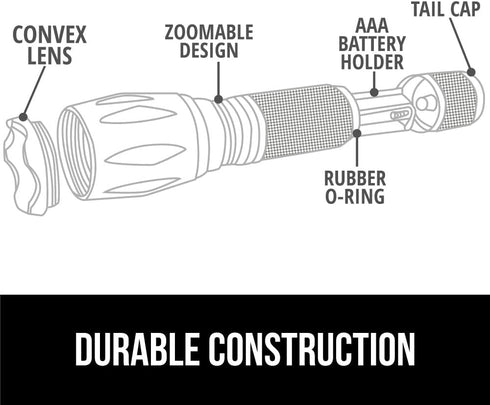 Gorilla Grip Powerful LED 750 FT Water Resistant Tactical Flashlight, High Lumens Ultra Bright Mini Flash Light (Orange)