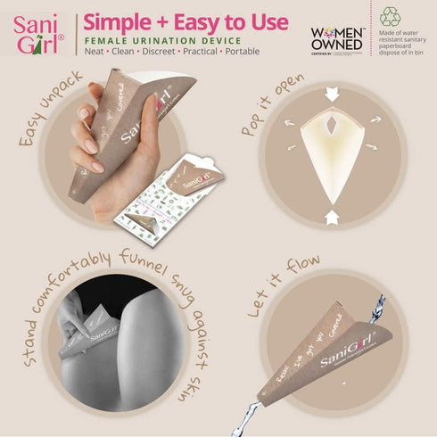 SaniGirl Womens Disposable Urination Device, Pee Funnel Travel Urinal for Girls, Bundle 20 Funnels for Hiking Camping