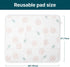 (2 Pack), 31"x36" Extra Large Washable Dog Pee Pads Reusable Waterproof Pad for Large Dogs, Super Absorbent, Non-Slip