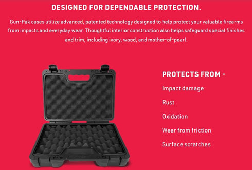13-inch 13.5 10 3.5 PAK Gun Hard Gun Case for Pistols Weather-Resistant HDPE Shell Lockable Tabs Protective Foam x x
