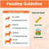 Pumpkin Treats for Dogs - Freeze Dried Pure Pumpkin, 2oz, Natural Single Ingredient for Digestion