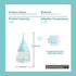 LogFaadCoi 3pcs 40ml+3pcs) Kitten Bottles for Nursing,Puppy Bottles for Nursing Puppy Milk, Anti-Choking Puppy Feeder