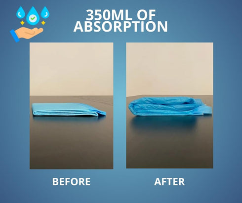 Generic 23x23, 6-Layer, 40 Count, Pack Super Absorbent Pee Pads, Leak Proof, Travel