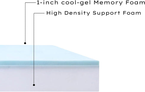 Pet Bed Foam Insert/Dog Bed Pad (3"x26"x34")
