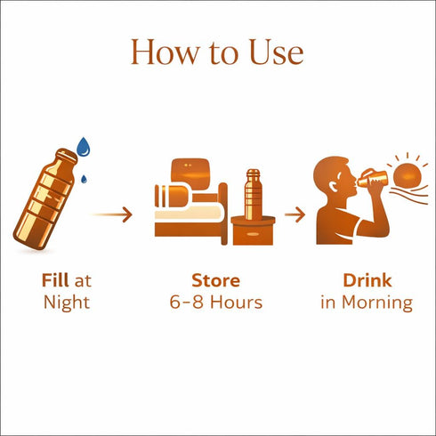 Generic 34 Oz Hammered Immediately Pure Copper Water Bottle Extra Large Ayurvedic Drinking Vessel Drink More Water