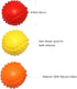 Rubber Dog Chewing Squeaky Ball Toys - Fetch Play Toy for Puppy, Small Medium Pets, Pack of 3
