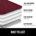 Gorilla Grip 100% Waterproof Dog Blanket, Pet Friendly Throw for Small Pets, Tear and Slip Resistant, 40x50 Burgundy