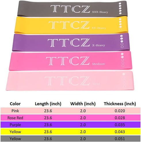 Resistance Loop Exercise Bands with Carry Bag| Workout Loop Bands for Body Workout Fitness Stretch| Set of 5 by TTCZ
