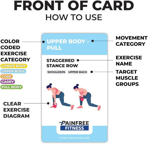 Fitness Flash Cards