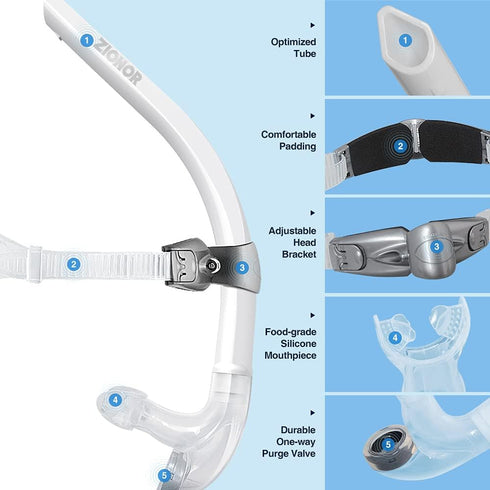 ZIONOR Snorkel Lap Swimming Training Diving Snorkeling Comfortable Mouthpiece with One-Way Purge Valve for Pool Open