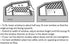 Zoie + Chloe Extra Large Car & Truck Window Pet Gate for Vehicle Safety