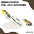 LUNKERHUNT Frog Lure for Bass Fishing | Pocket Frog Fishing Lure 1.75 Inch | Soft Hollow Body