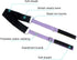 Yoga Stretching Strap Adjustable Leg Stretcher Improve Body Flexibility Backbend Assist Trainer for Home Gym