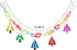 Hypeety Hamster Parrot Hanging Ladder Bridge Cage Swing, Acrylic Chew Perch with Metal Bell