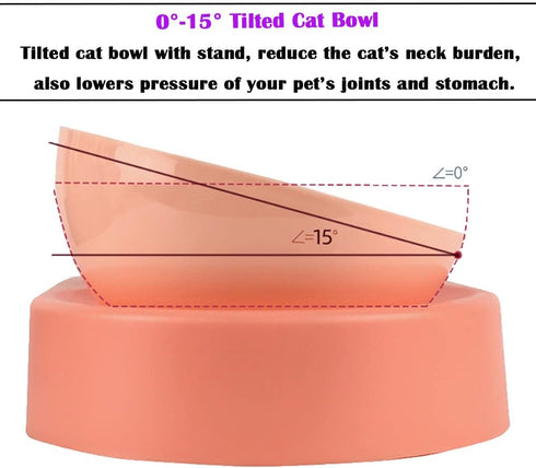 Raised Cat Bowls with Automatic Water Dispenser Bottle, Elevated 0°-15° Adjustable Tilted Pet Food Water Feeder Bowls