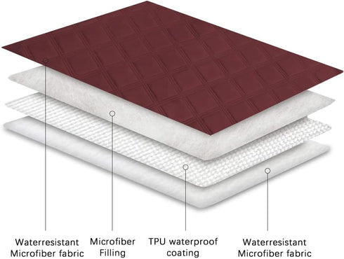 Ameritex Waterproof Dog Bed Cover, Pet Blanket with Anti-Slip Back for Furniture Bed Couch Sofa (40x50 Inch (Pack of