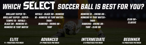 SELECT Viking DB Soccer Ball, Size 5, White/Teal/Orange V24