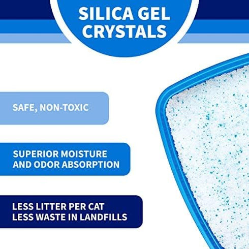Litter Pearls Tracksless Unscented Non-Clumping Crystal Cat Litter with Odorbond, 10.5 lb, White, Clear and Blue