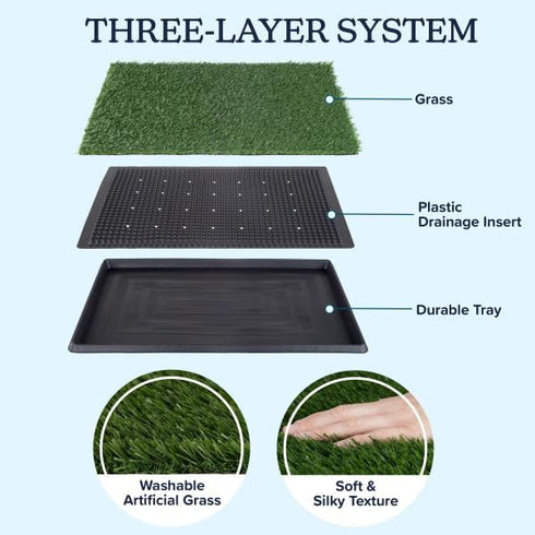 16x20 inch Artificial Grass Puppy Pad with Tray | Reusable Indoor & Outdoor Dog Potty Training Mat System | Washable